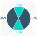 Diagramme circulaire  Icône