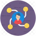 Canal Parcours Utilisateur Points De Contact Icon