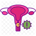 Cancer De Cuello Uterino Cancer Cervical Icon