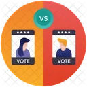 Candidate Comparison Candidate Comptition Candidate Progress Icon
