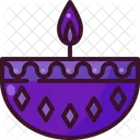 Candle  Icon