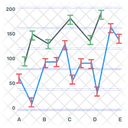 Candlestick Diagramm Geschaftsdiagramm Boxplot Diagramm Symbol
