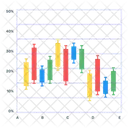 Candlestick Diagramm Geschaftsdiagramm Boxplot Diagramm Symbol