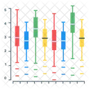 Candlestick Diagramm Geschaftsdiagramm Boxplot Diagramm Symbol