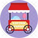 Cotton Candy Candy Candy Shop Icon