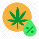 Cannabis Percentage Cannabis Percentage Icon