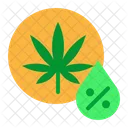 Cannabisanteil Cannabis Prozentsatz Icon