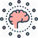 Capability Skillfulness Intelligence Abilities Mind Power Potential User Capacity Thinking Brain Icon