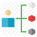 Capability Proficiency Analysis Icon