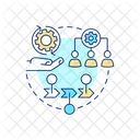 Capacidad de cambio  Icon