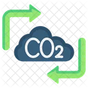 Carbon Neutral  Icône