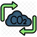 Carbon Neutral  Icon