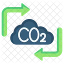 Carbono neutral  Icono