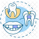 Dental Diente Boca Icono