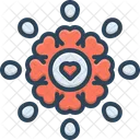 Caring Care Protection Icon