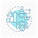Carte du parcours client  Icon