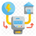 Smarthome Eletricidade Painel Icône