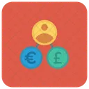 Cash Payment Paymentmethod Icon