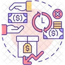 Cash Trade Money Symbol