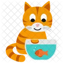Cat Fish Bowl  Icon