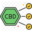 Mcbd Vorteile Cbd Vorteile Vorteile Symbol