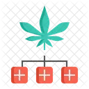 CBD Vorteile  Symbol