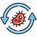 Cell Reprogramming Cell Programming Coding Icon