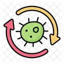 Cell Reprogramming  Icon