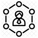Centralized  Icon