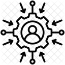 Centralized  Icon