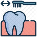 Cepillo De Dientes Dientes Dental Icono