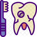 Cepillo de dientes  Icono