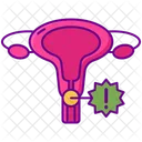 Cervical Cancer Cancer Cervical Icon