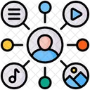 Channel User Content Icon