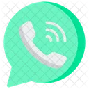 Chat-Anruf  Symbol