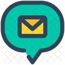 Chat E-Mail  Symbol