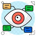 Chat monitoring  Icon