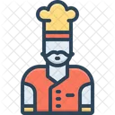 Chef  Symbol