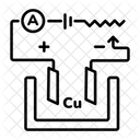 Chemical Electrolysis Electrolysis Reaction Electrolytic Process Icon