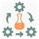 Chemieingenieurwesen  Symbol