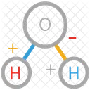 Chemikalie Formel Propofol Symbol