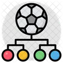 チェッカーボール、フットボールネットワーク、スポーツツール アイコン