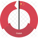 China Pais Bandera Icono