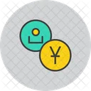 Chinese Yuan User Icon