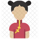 Chinese Woman  Icon