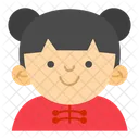 Chinese Woman Chinese Woman Icon
