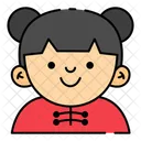 Chinese Woman Chinese Woman Icon