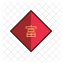 Chinesisches Gesegnetes Zeichen Chinesisch Chinesisches Neujahr Symbol