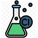 Chlorgas  Symbol