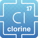 Chlorine Preodic Table Preodic Elements Icon
